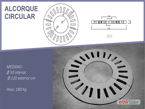 ALCORQUE